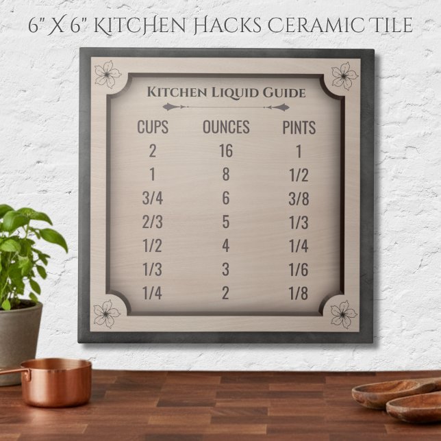 Azulejo Chic Kitchen Liquid Measurement Guide Ceramic Tile (Perfect for the new homeowner or anyone setting up their dream kitchen)