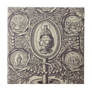 Azulejo Cinco misterios gloriosos