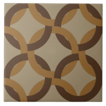 Círculos de interbloqueo