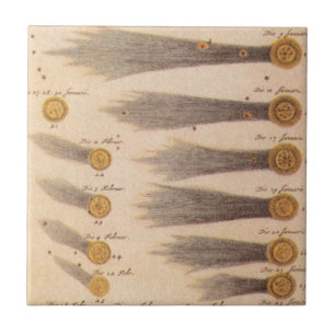 Azulejo Cometas de Stanislaw Lubieniecki, AstronomÃa Vint