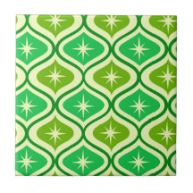 Comienza La Retro De Mediados Del Siglo Sobre El P