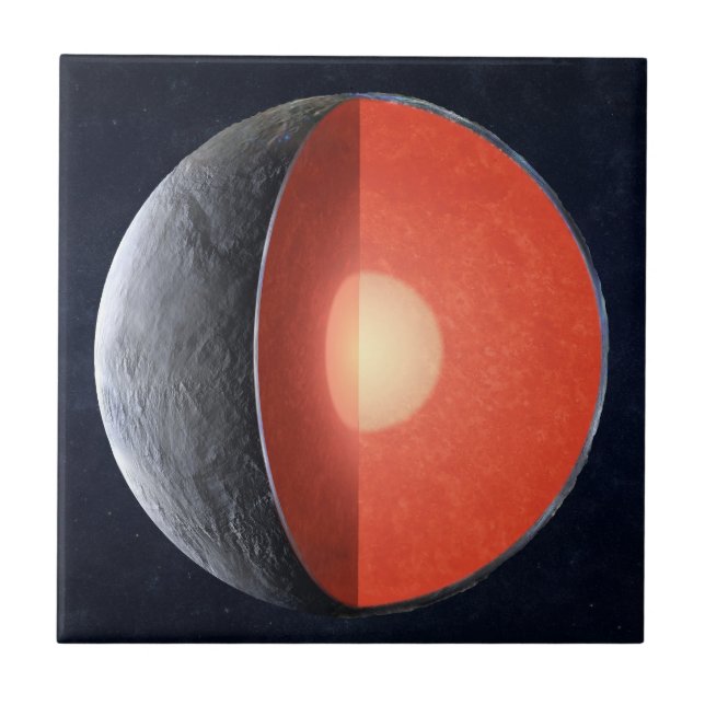 Azulejo Cómo Se Forma Un Planeta Rocoso. (Frente)