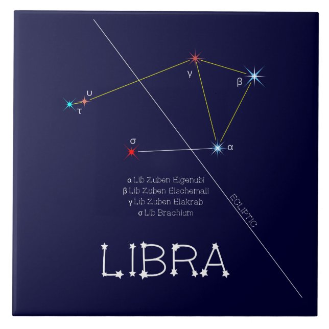 Azulejo Constelación de Zodiac Libra (Frente)
