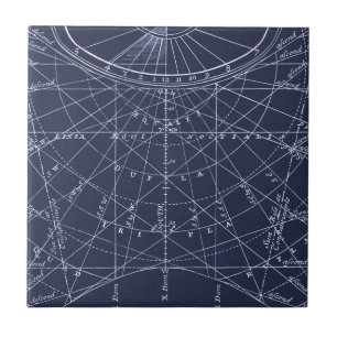 Azulejo Construcción de un reloj de sol (1700)