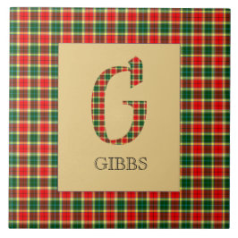 Azulejo Cuadros de Gibbs Monograma G 