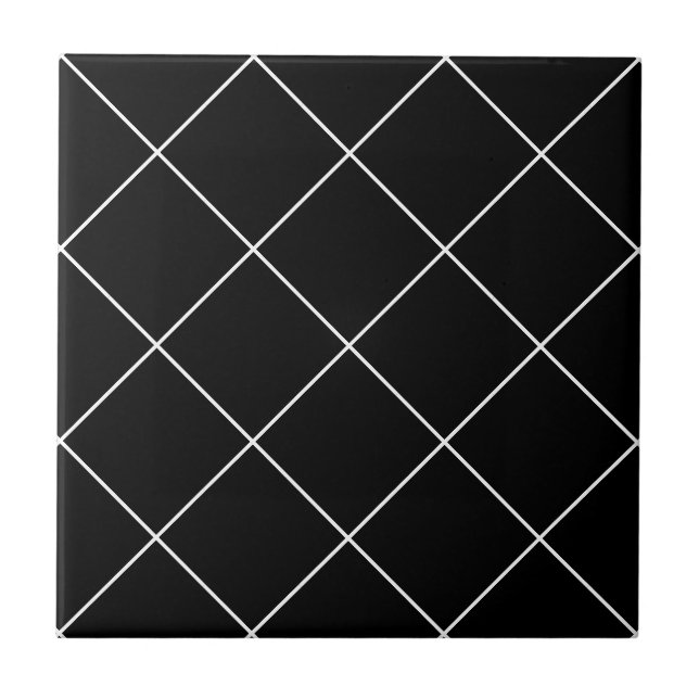 Azulejo Cubierta delgada de diamante negro (Frente)