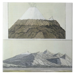 Azulejo Cumbre de Cotopaxi (top), y la erupción de Coto