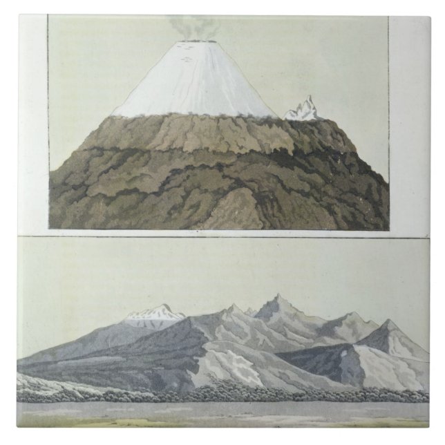 Azulejo Cumbre de Cotopaxi (top), y la erupción de Coto (Frente)