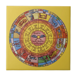 Azulejo De Cerámica Astrología Vintage, Rueda Zodiacal Celeste Antigua