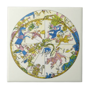 Azulejo De Cerámica Celeste Antiguo, Esfera Árabe, Constelaciones