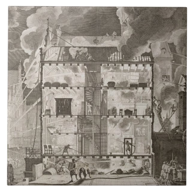 Azulejo De Cerámica Demostración del ilustracion cómo podrían las (Frente)