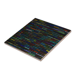 Azulejo De Cerámica Diseño de texto de Londres en mosaico