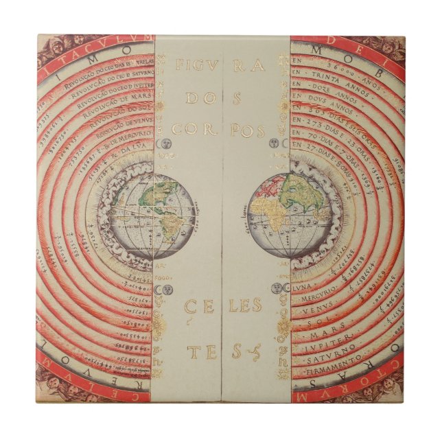 Azulejo De Cerámica Figura de Bartolomeu Velho de los cuerpos divinos (Frente)