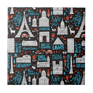 Azulejo De Cerámica Francia| Patrón de símbolos