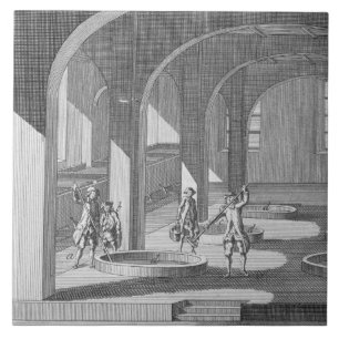 Azulejo De Cerámica Interior de una fábrica de jabón, ilustracion pa