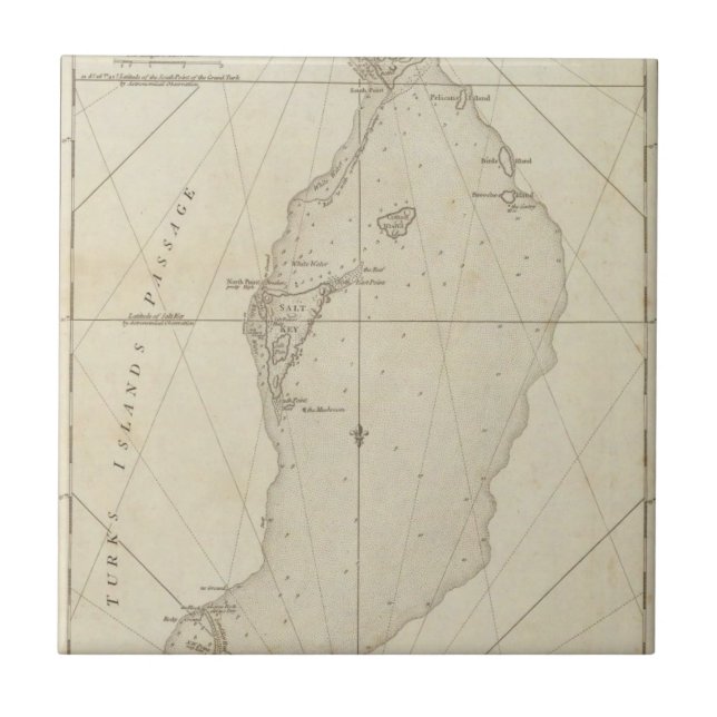 Azulejo De Cerámica Islas de los turcos (Frente)