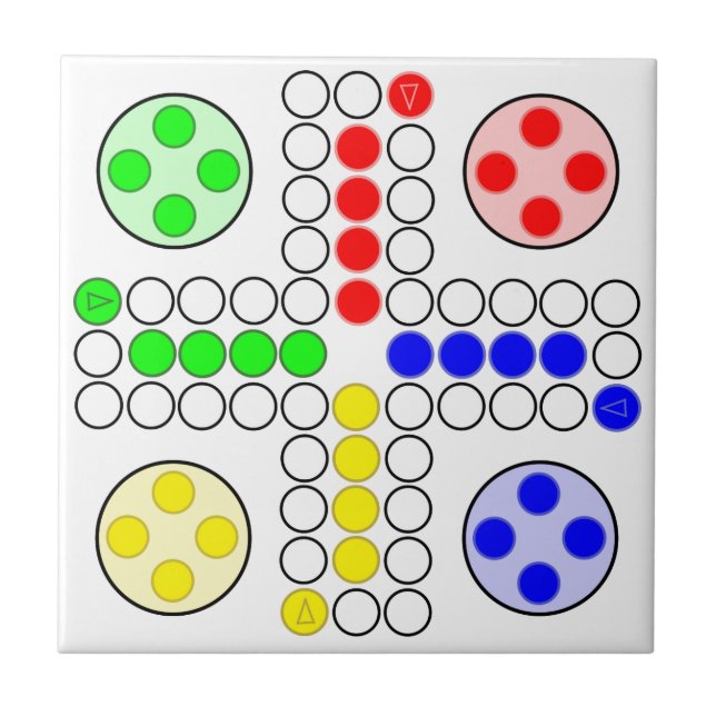 Azulejo De Cerámica Juego de mesa de la obra clásica de Ludo (Frente)