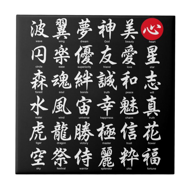 Azulejo De Cerámica Kanji japonés popular (Frente)