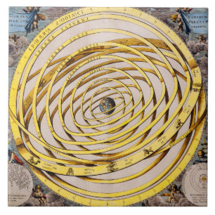 Azulejo De Cerámica Mapa celeste Andrés Celarius Tile