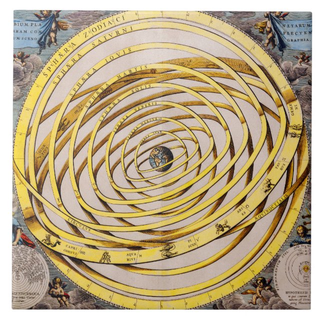 Azulejo De Cerámica Mapa celeste Andrés Celarius Tile (Frente)