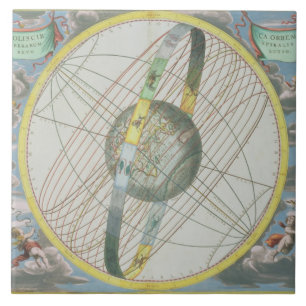 Azulejo De Cerámica Mapa que traza la órbita de la luna alrededor del