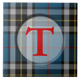 Azulejo De Cerámica Marco Monograma/foto revestido