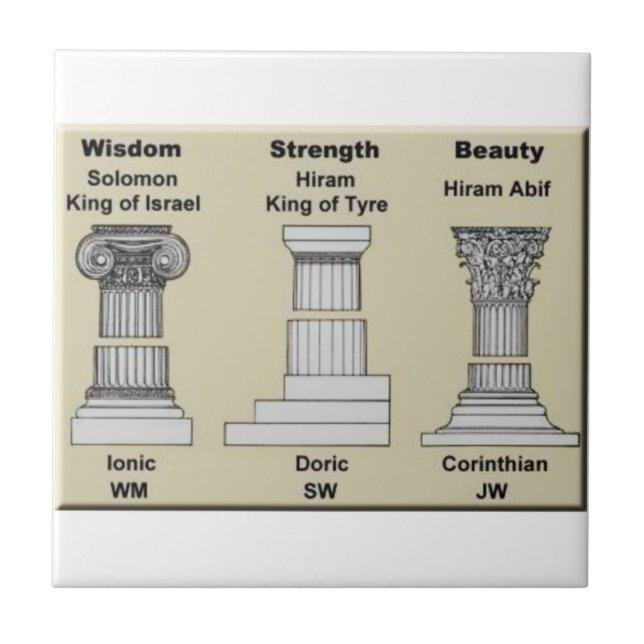 Azulejo De Cerámica masonpillars (Frente)