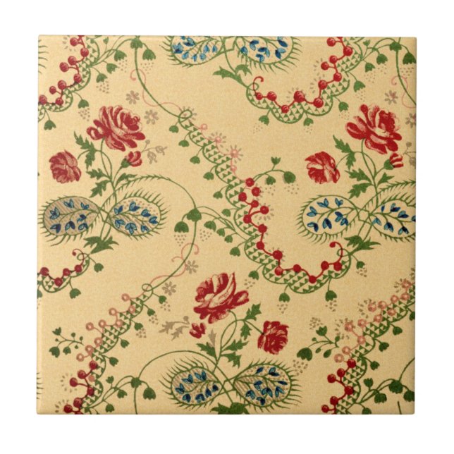Azulejo De Cerámica Papel pintado del vintage (Frente)