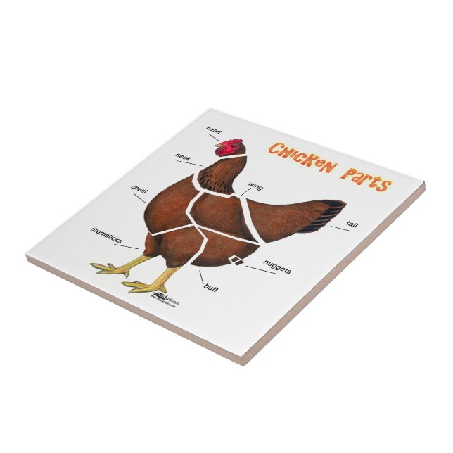 Azulejo De Cerámica Partes de Pollo (Lado)