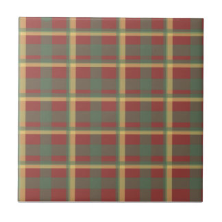 Azulejo De Cerámica Rojo amarillo dorado