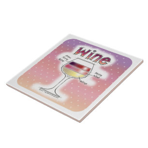 AZULEJO DE CERÁMICA VINO, MÁS VINO, AÚN MÁS VINO