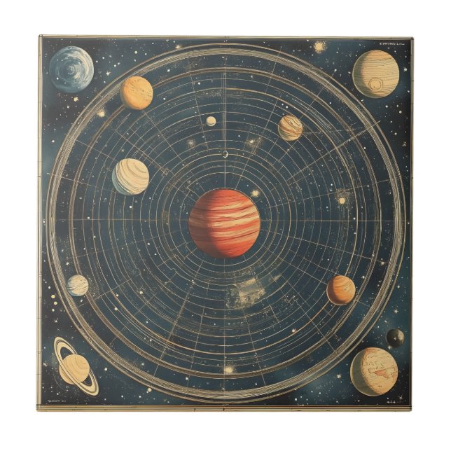 Azulejo Diseño de gráfico celeste centrado en el Júpiter ( (Frente)