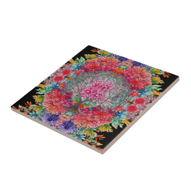 Azulejo El árbol del conocimiento eterno (Lado)