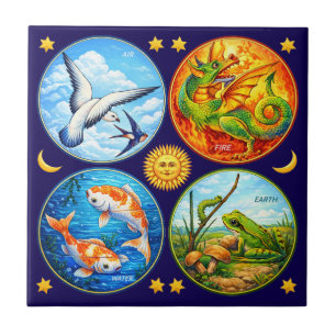 Azulejo Elementos Retro Tierra Aire Fuego Agua