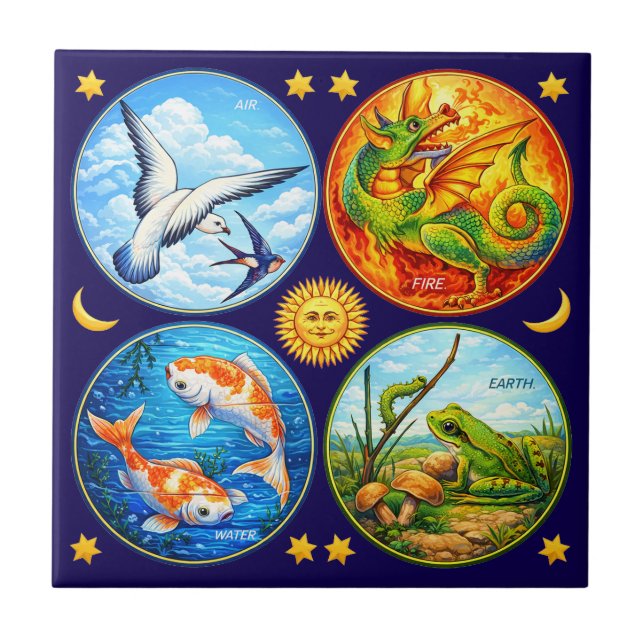 Azulejo Elementos Retro Tierra Aire Fuego Agua (Frente)