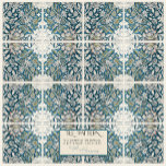 Azulejo Esbozo de época de William Morris Craftsman DERECH<br><div class="desc">LADO DERECHO PARA EL PATRÓN: PEDIR NÚMEROS IGUALES DE BALDOSAS LATERALES IZQUIERDA Y DERECHA, NOTA: RECOMENDACIONES DE INSTALACIÓN A CONTINUACIÓN. Estas baldosas fueron creadas a partir de una imagen del Museo de acuarela vintage y de bocetos de arte de artesanos pintados con gouache. Estos diseños de William Morris incluyen elementos...</div>