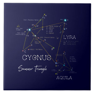 Azulejo Estrellas del Triángulo de Verano del Hemisferio N