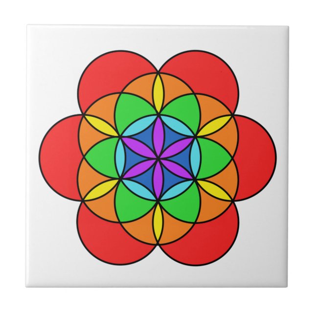 Azulejo Flor de siete Chakra de la vida (Frente)