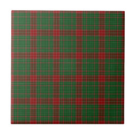 Azulejo Fraser de Castle Leathers Patrón de Cuadros Tartán