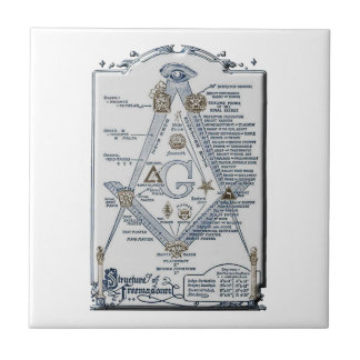 Azulejo freemasonstruct