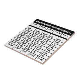 Azulejo Gráfica de conversión de medida de cocina mosaico