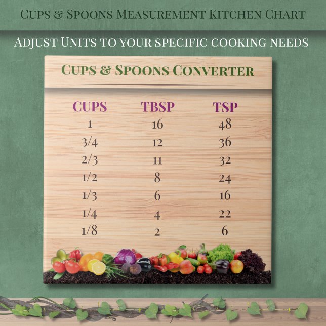 Azulejo Gráfica de medida de tazas y cucharas cocina de ja (Cups & Spoons Measurement Chart Garden Kitchen)