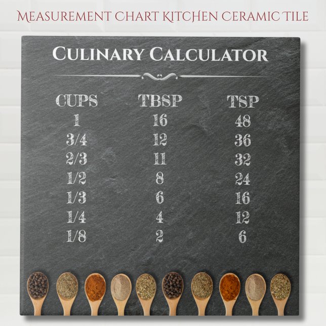 Azulejo Gráfico de medición de cocinas de la calculadora c (Culinary Calculator Kitchen Measurement Chart Ceramic Tile)
