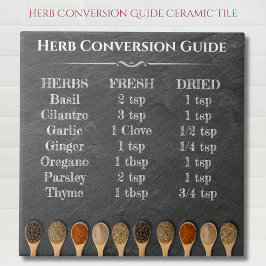 Azulejo Guía de Conversión de Hierbas Gráfico de Cerámica 