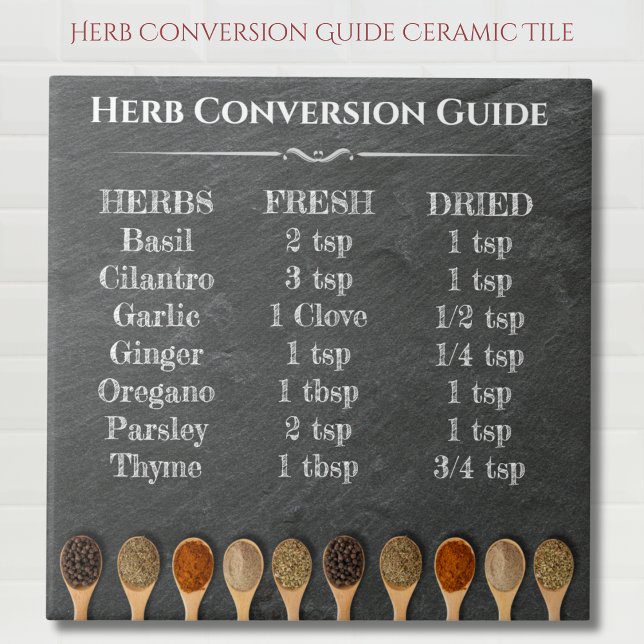 Azulejo Guía de Conversión de Hierbas Gráfico de Cerámica  (Herb Conversion Guide Ceramic Kitchen Chart Tile)