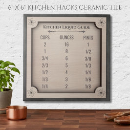 Azulejo Guía de Medición Líquida de Cerámica Chic Kitchen