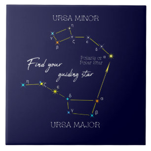 Azulejo Hemisferio Norte Encuentra Estrella Polar