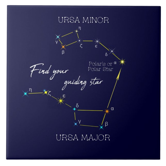 Azulejo Hemisferio Norte Encuentra Estrella Polar (Frente)