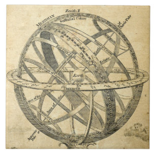 Azulejo ilustracion del steampunk del vintage de la esfera