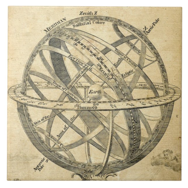 Azulejo ilustracion vintage steampunk de esfera arimillar (Frente)